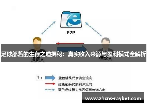 足球部落的生存之道揭秘:真实收入来源与盈利模式全解析 足球部落的生存之道揭秘:真实收入来源与盈利模式全解析