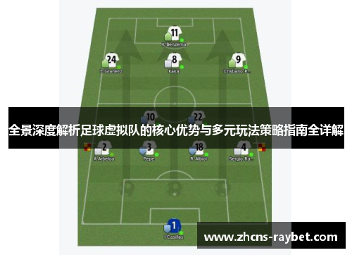 全景深度解析足球虚拟队的核心优势与多元玩法策略指南全详解