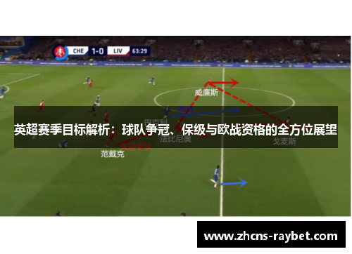 英超赛季目标解析：球队争冠、保级与欧战资格的全方位展望