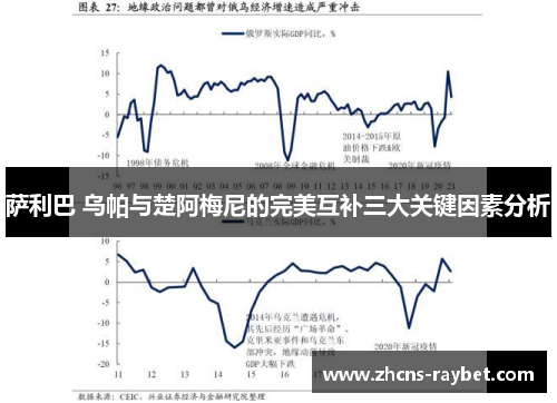 萨利巴 乌帕与楚阿梅尼的完美互补三大关键因素分析