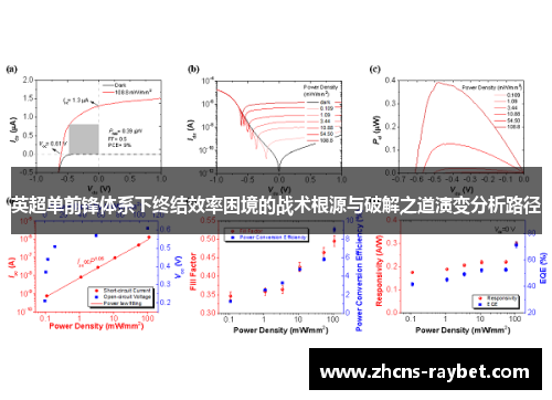 英超单前锋体系下终结效率困境的战术根源与破解之道演变分析路径